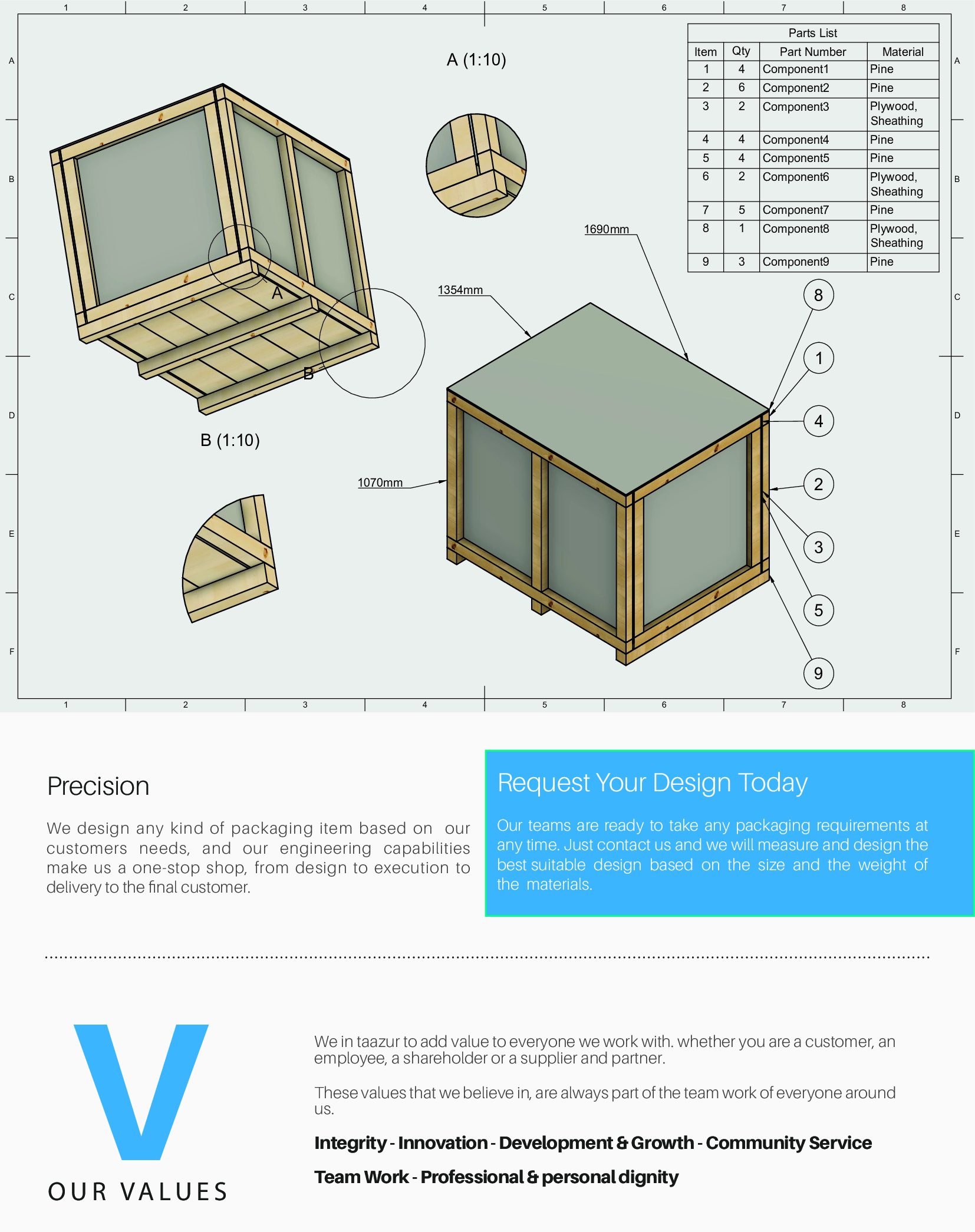 Wooden Construction Materials